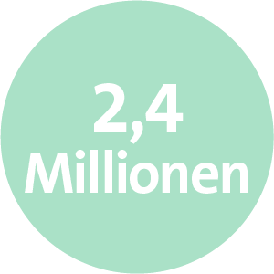 2,4 millionen